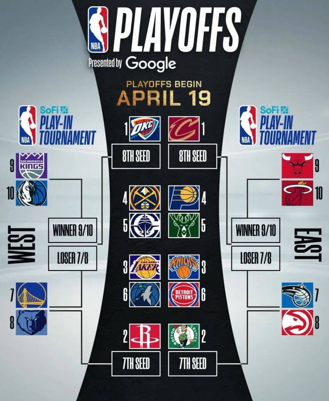 ayx-包含今夜菲尼克斯太阳备战NBA季后赛，外线爆发细节曝光，赛场秩序良好，赛季目标并未改变的词条